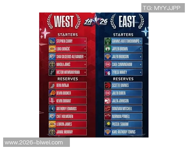 火箭队历史上球员前11场得分榜揭晓海耶斯杜兰特哈登名列前茅